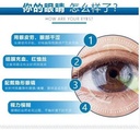 Refresh人工泪眼液滴眼液 眼药水4支*15ml+5ml