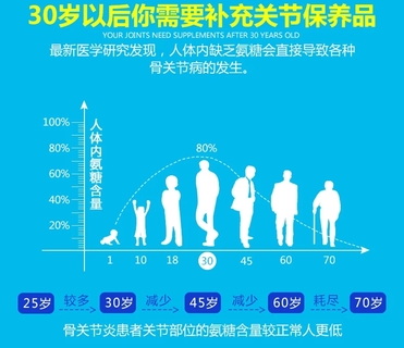 Webber Naturals韦博维骨力骨胶原软骨素加强版300粒