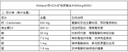 KIRKLAND 柯克兰 钙片维生素D矿物质补钙 500粒