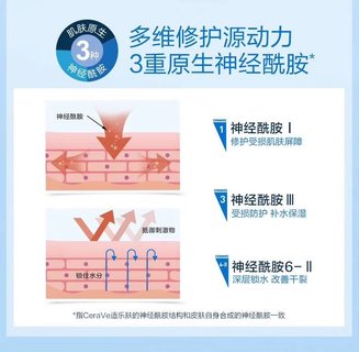 CeraVe全效保湿水霜539g+57g